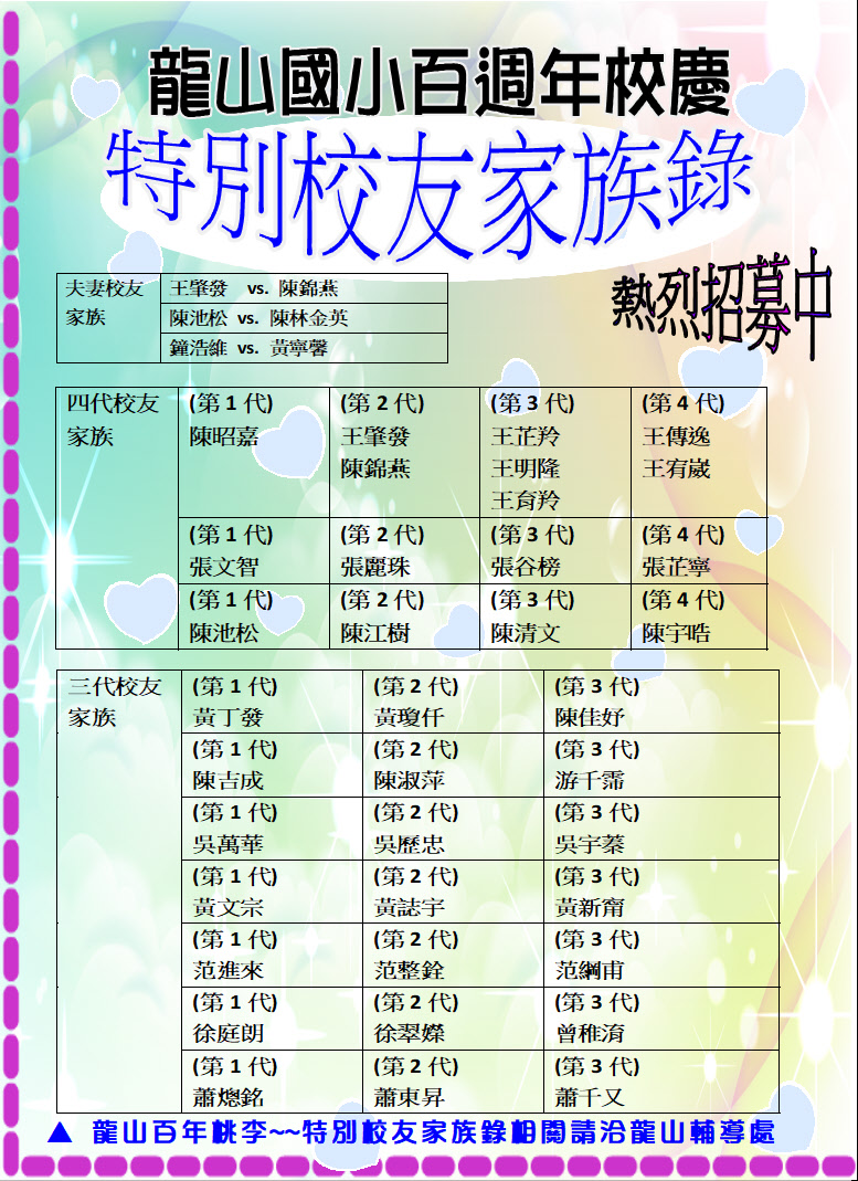 龍山百週年特別校友家族錄