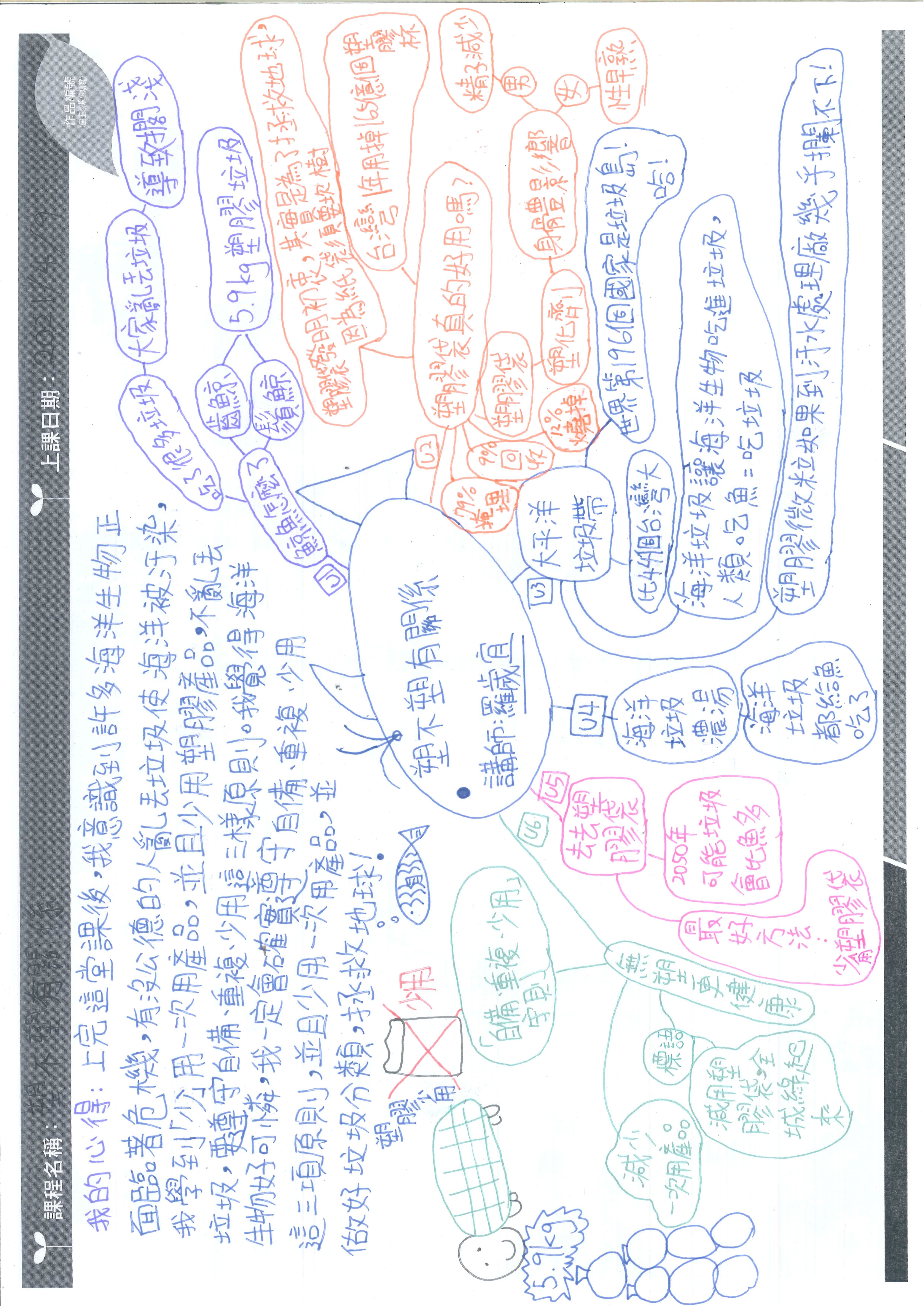 電路板環境公益基金會