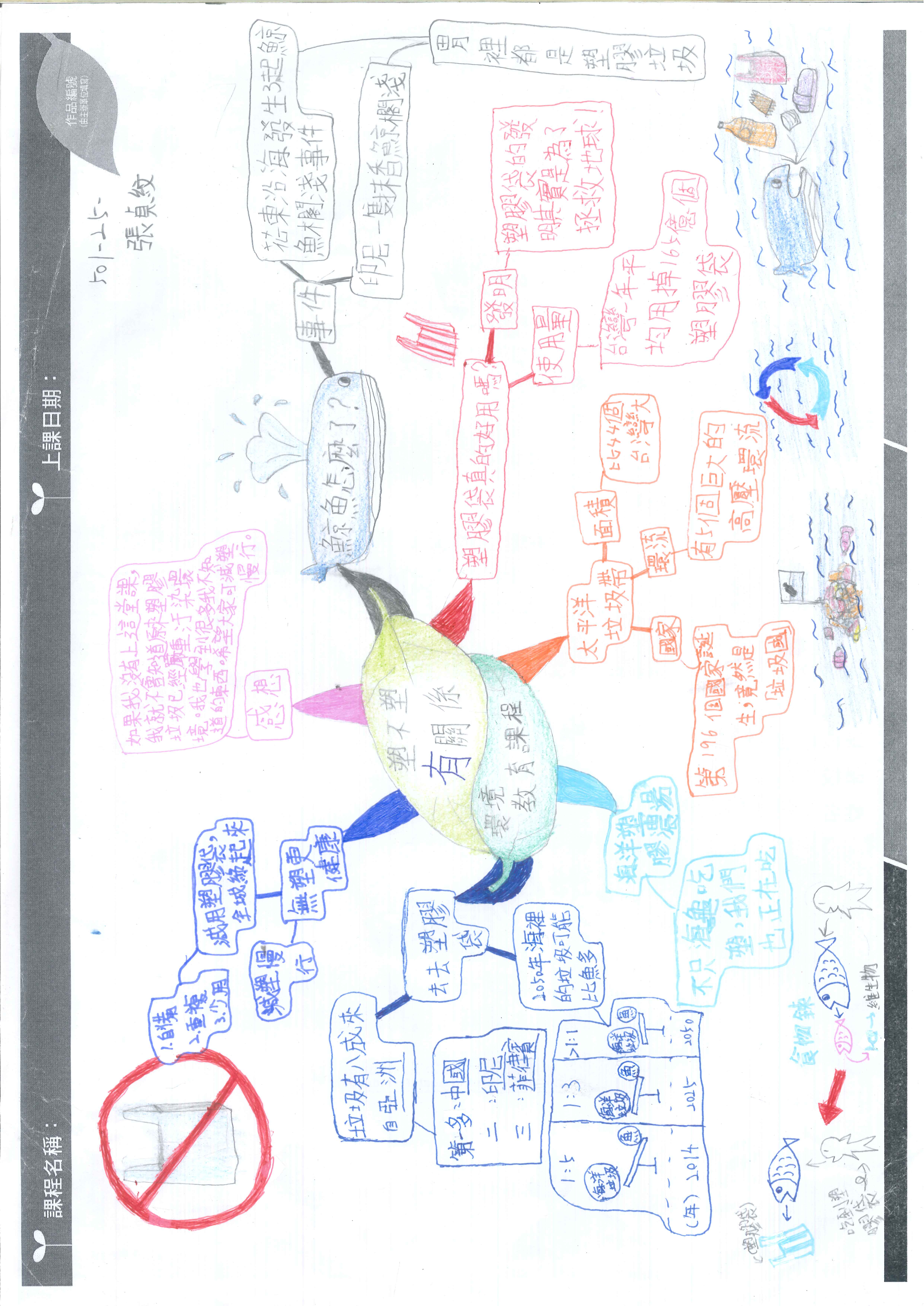 電路板環境公益基金會