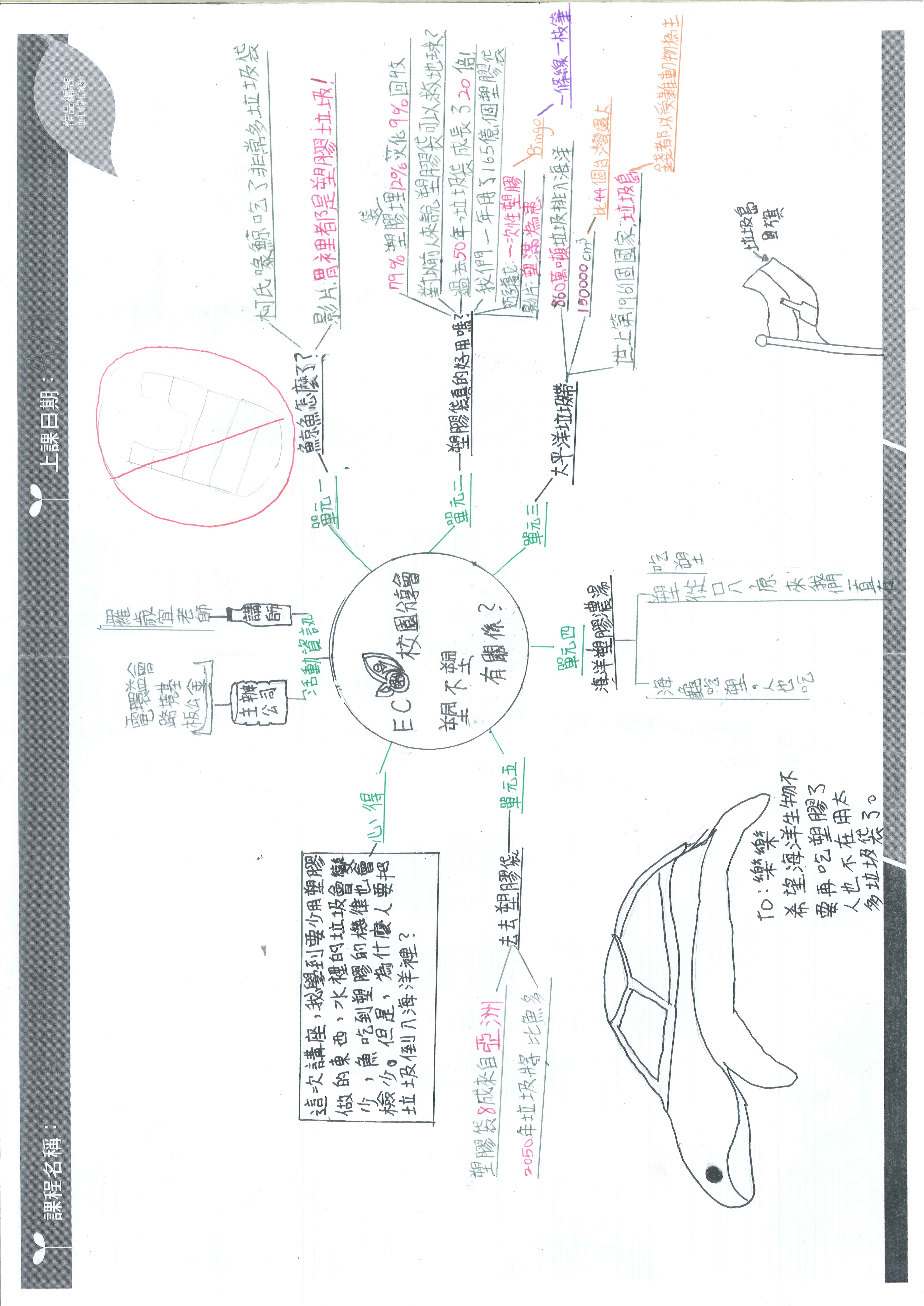 電路板環境公益基金會