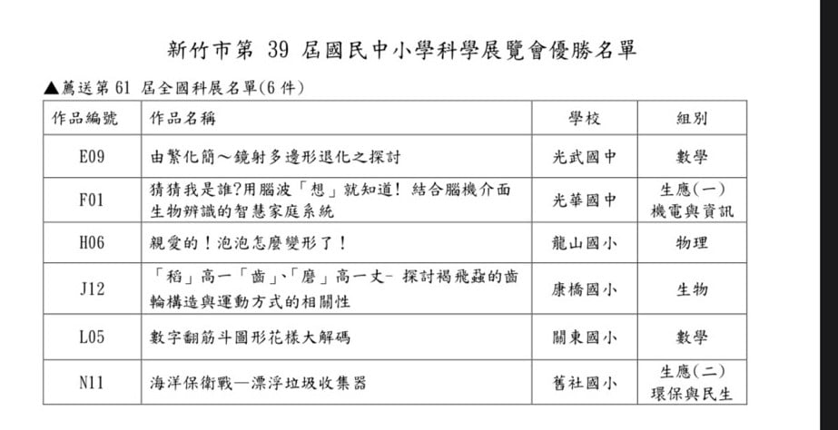 學科學展覽會