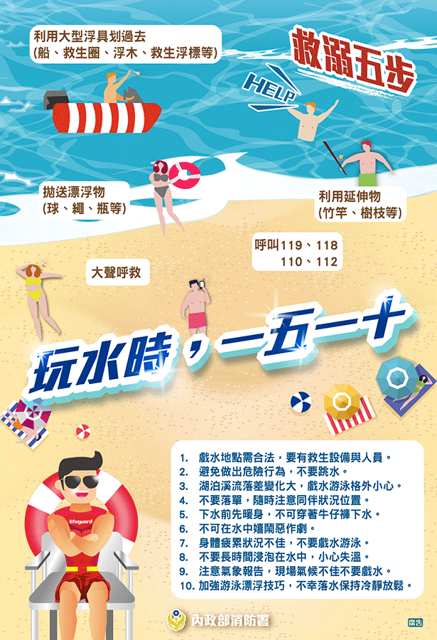 防溺宣導海報