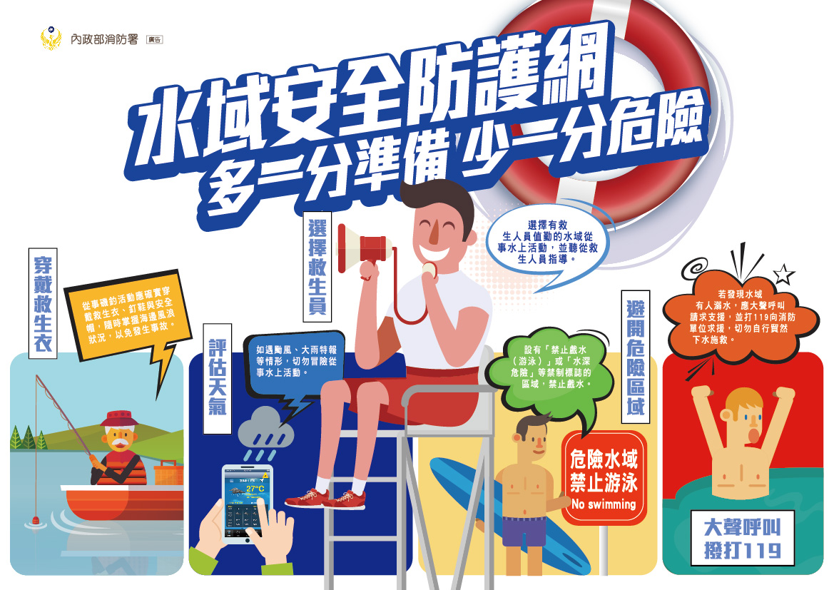 水域安全宣導海報