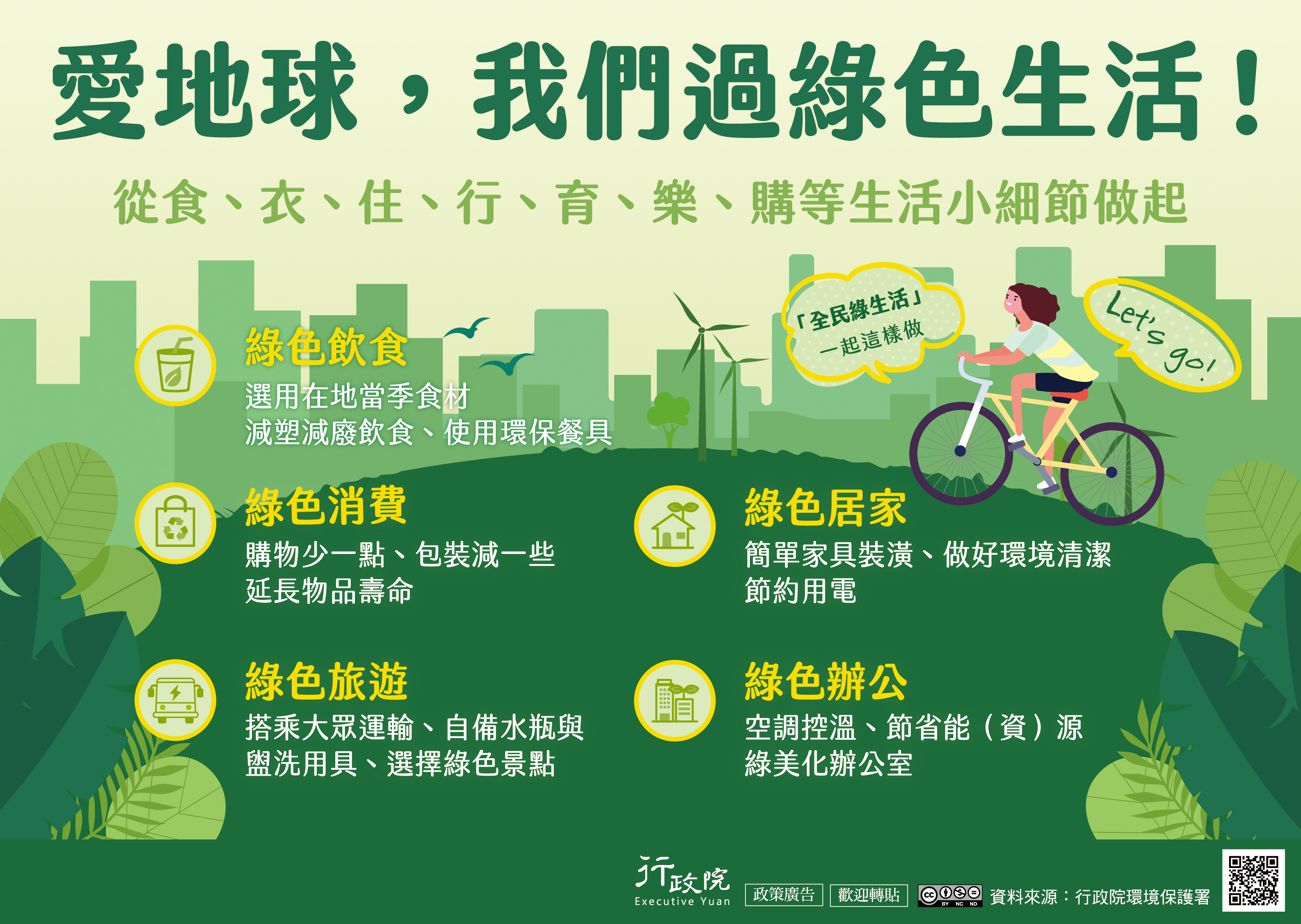 行政院－全民綠生活宣導海報