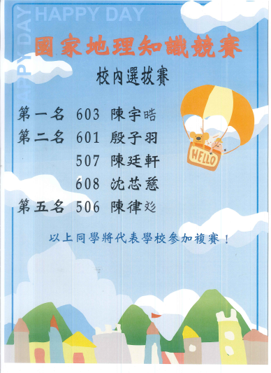 國家地理知識競賽