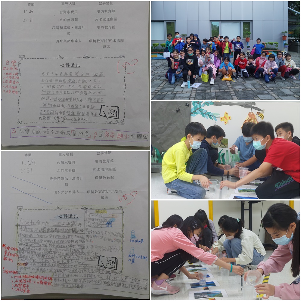 參訪園區汙水處理廠-Water的旅行誌-計算水足跡