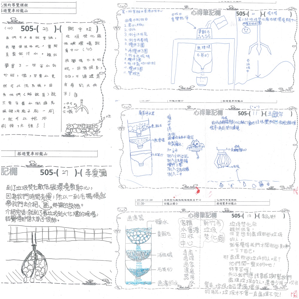 學習筆記與心得