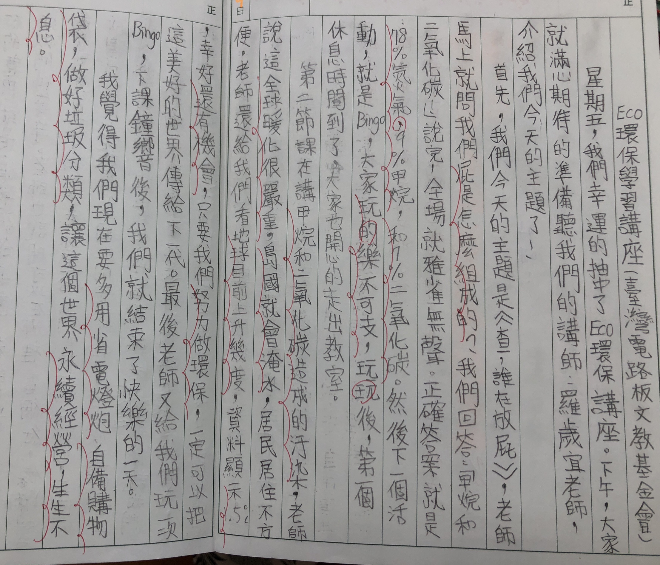 心得寫作