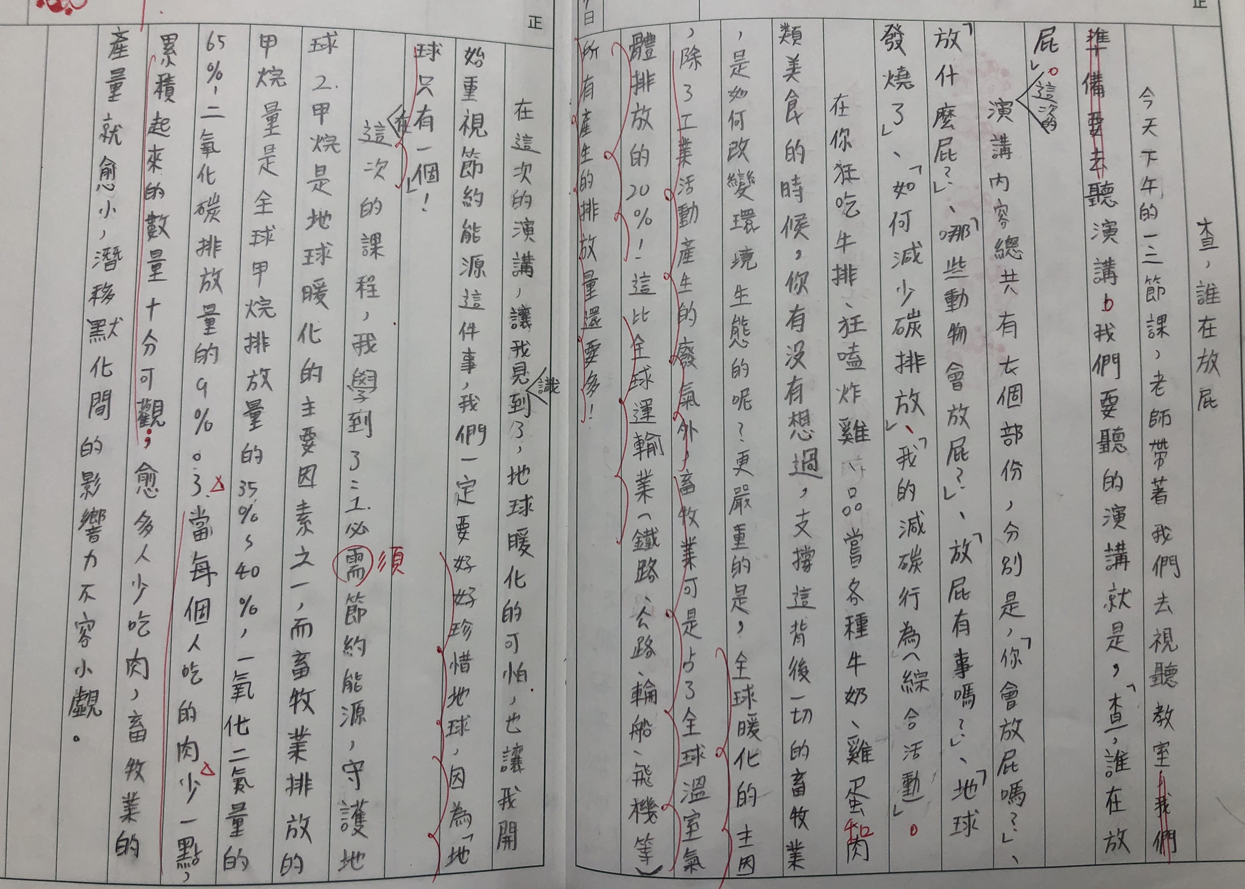 心得寫作