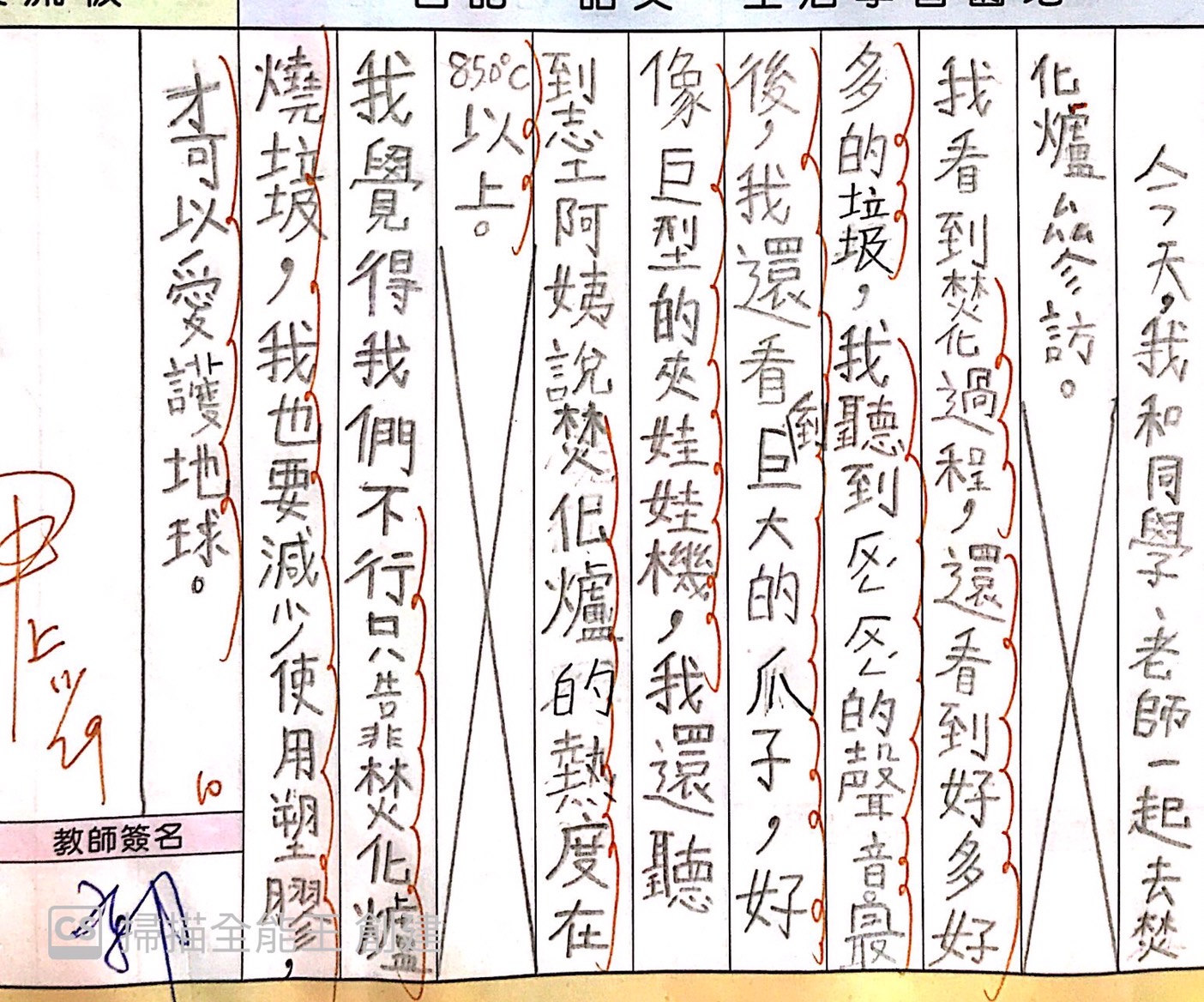 301參訪心得