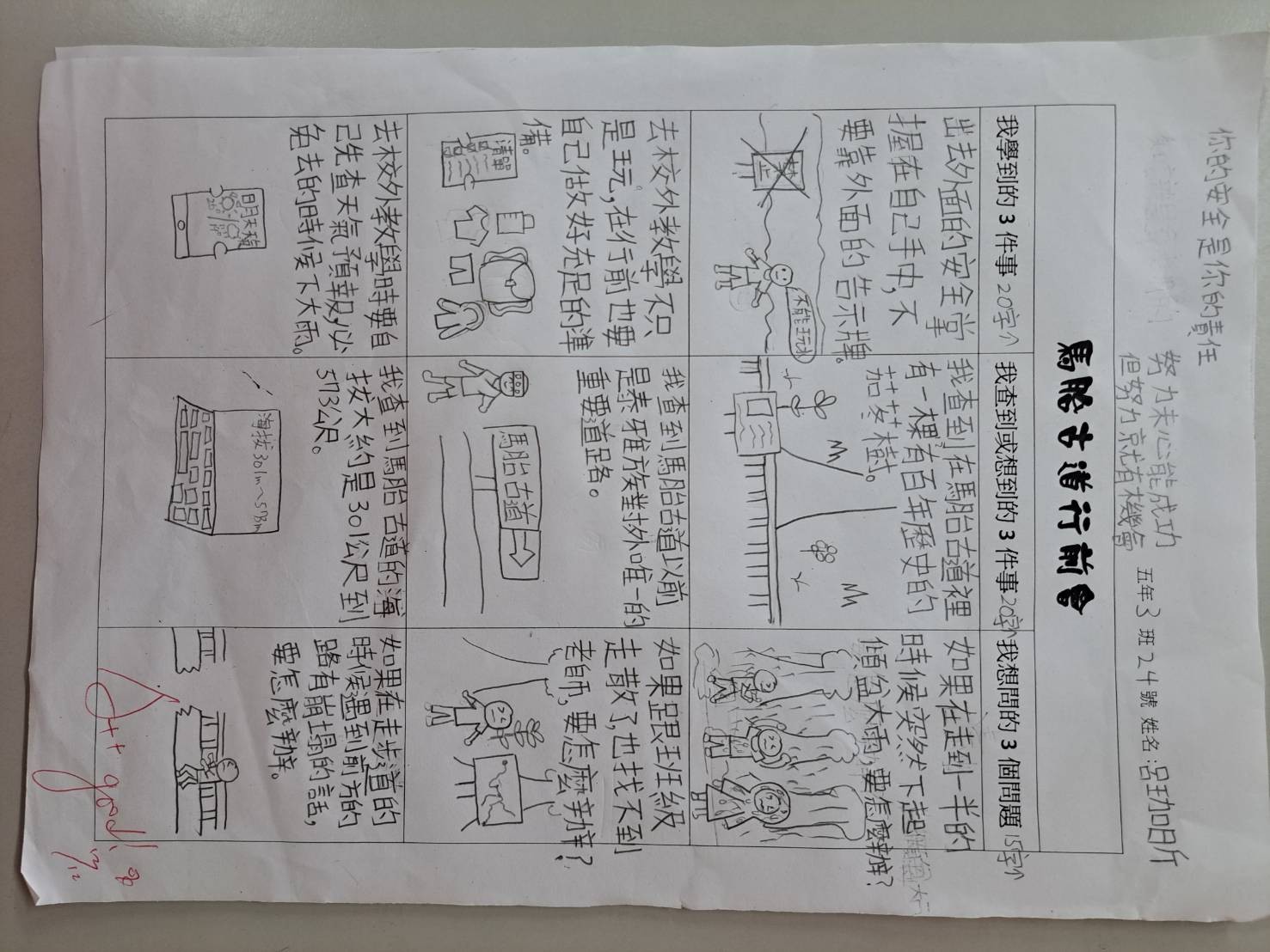 學習心得