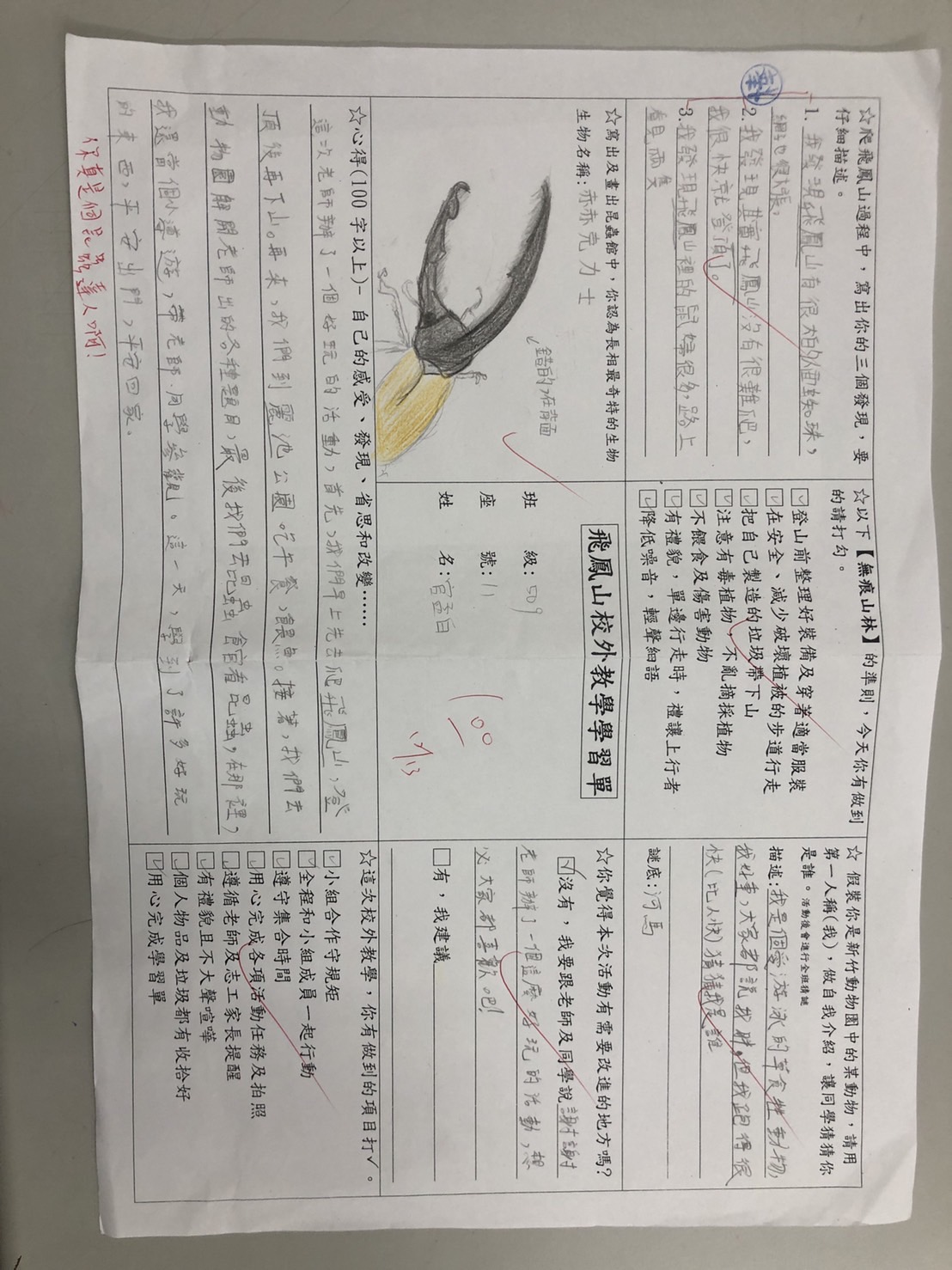 參訪心得