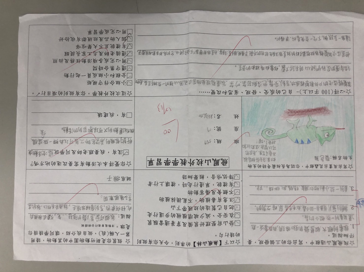 參訪心得