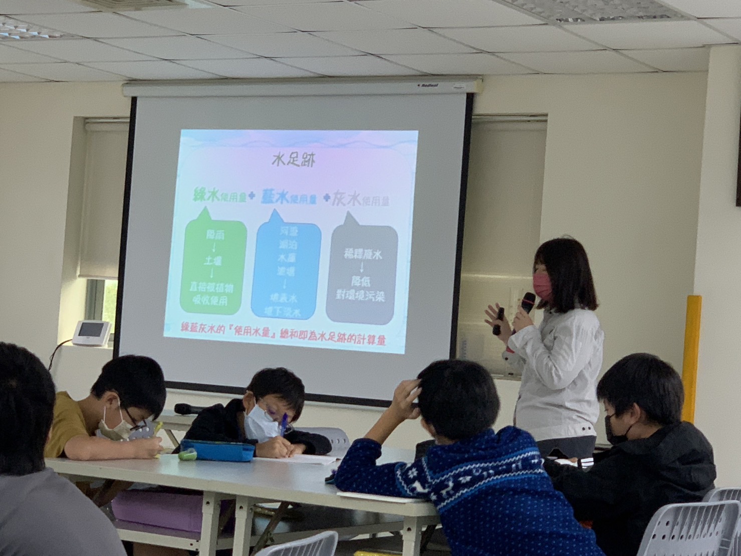 水資源議題