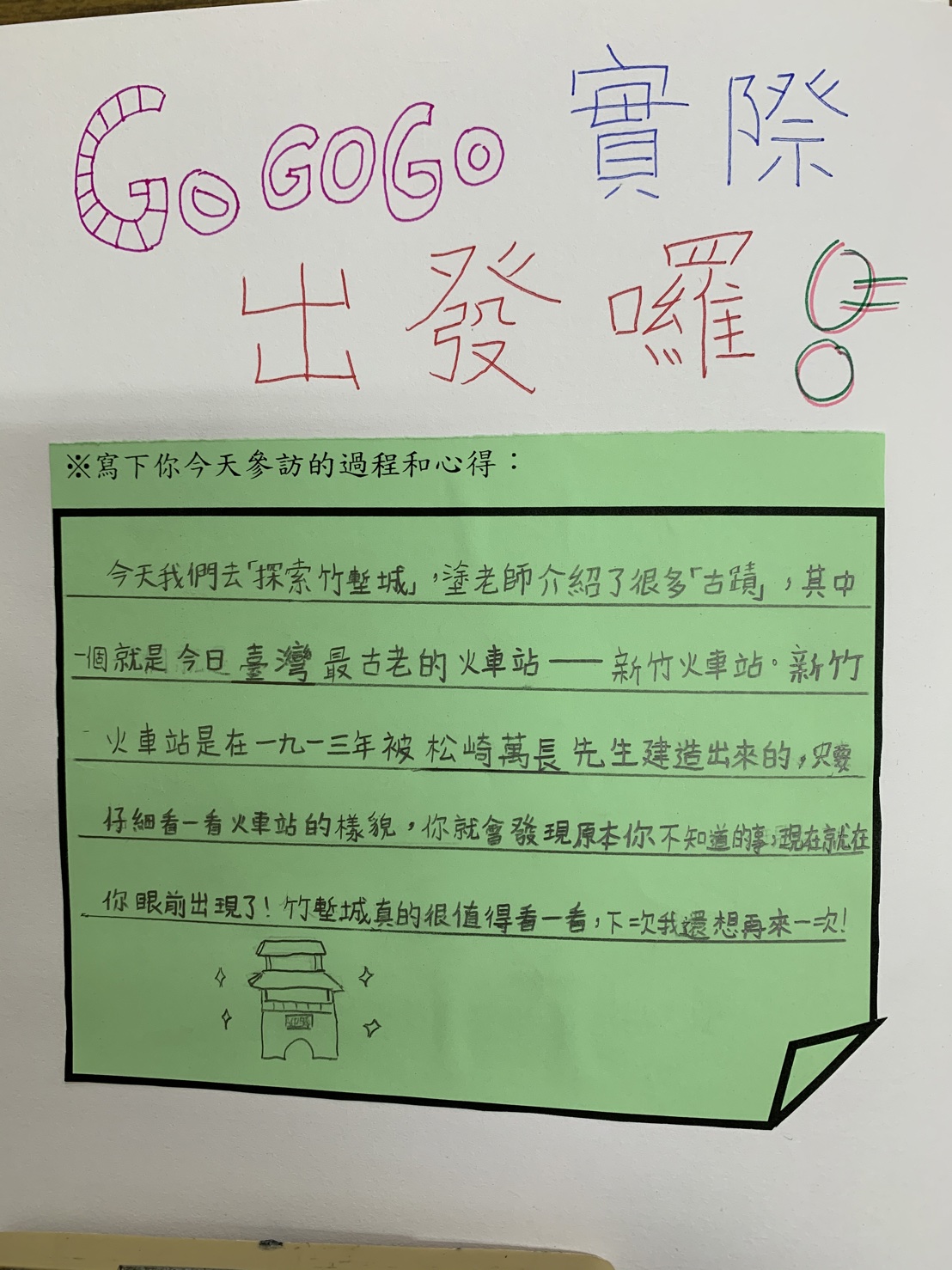 參訪規劃