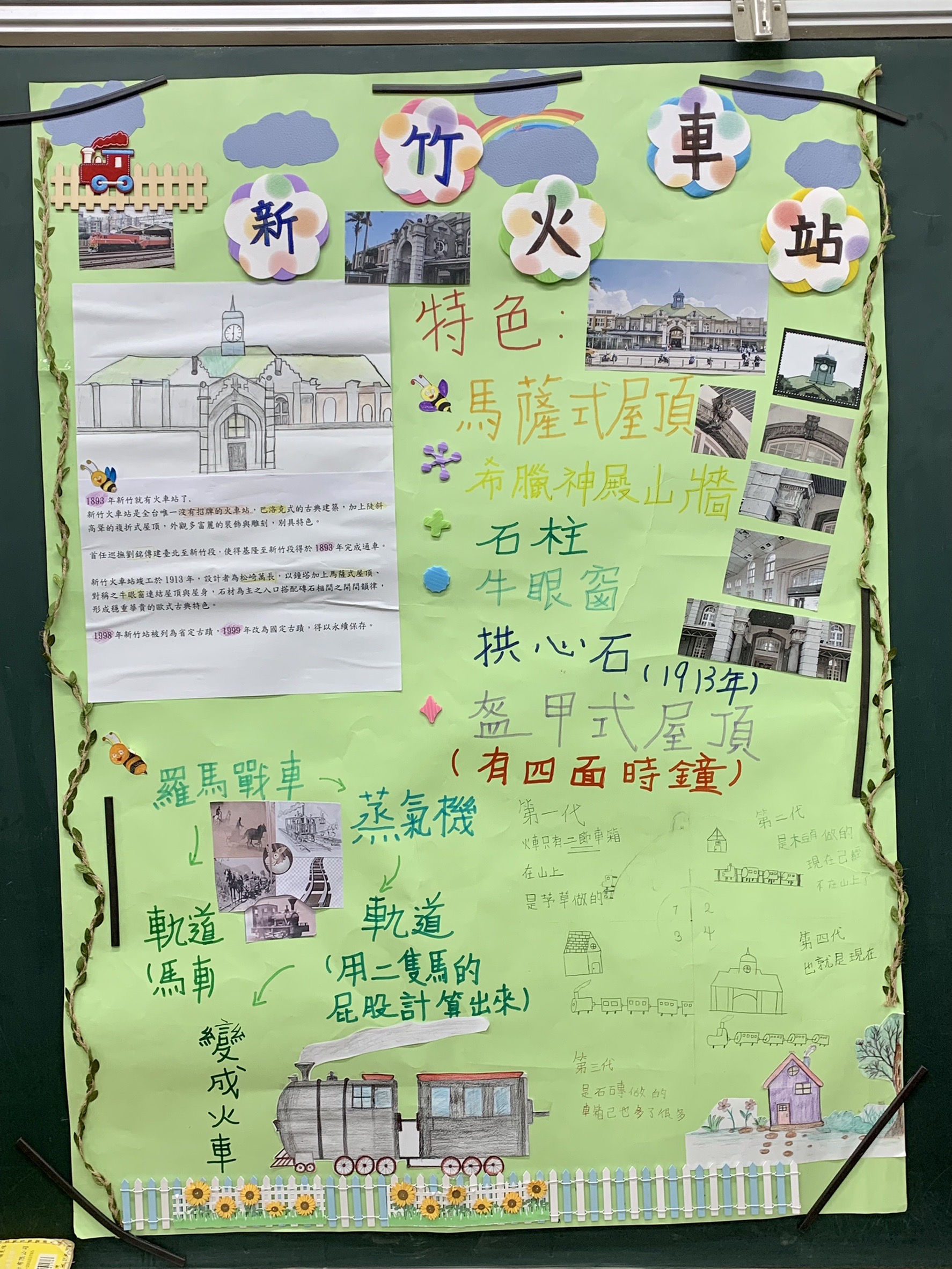 新竹火車站海報