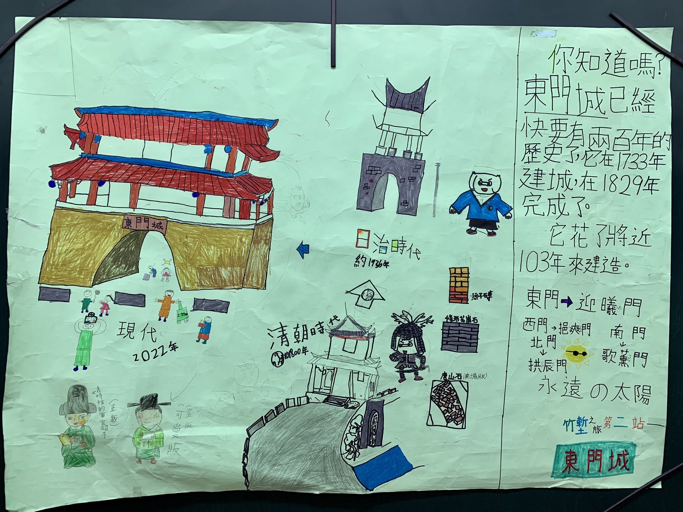 新竹東門城海報