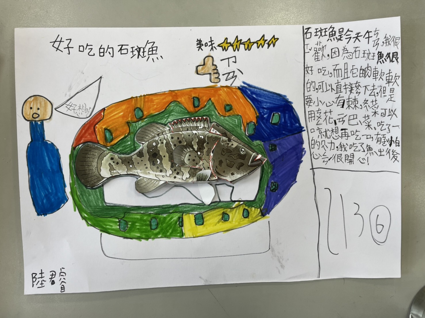 石斑魚創意美食設計