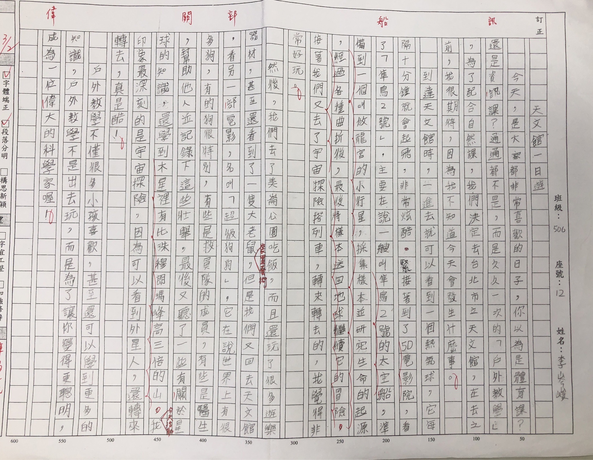 參訪心得