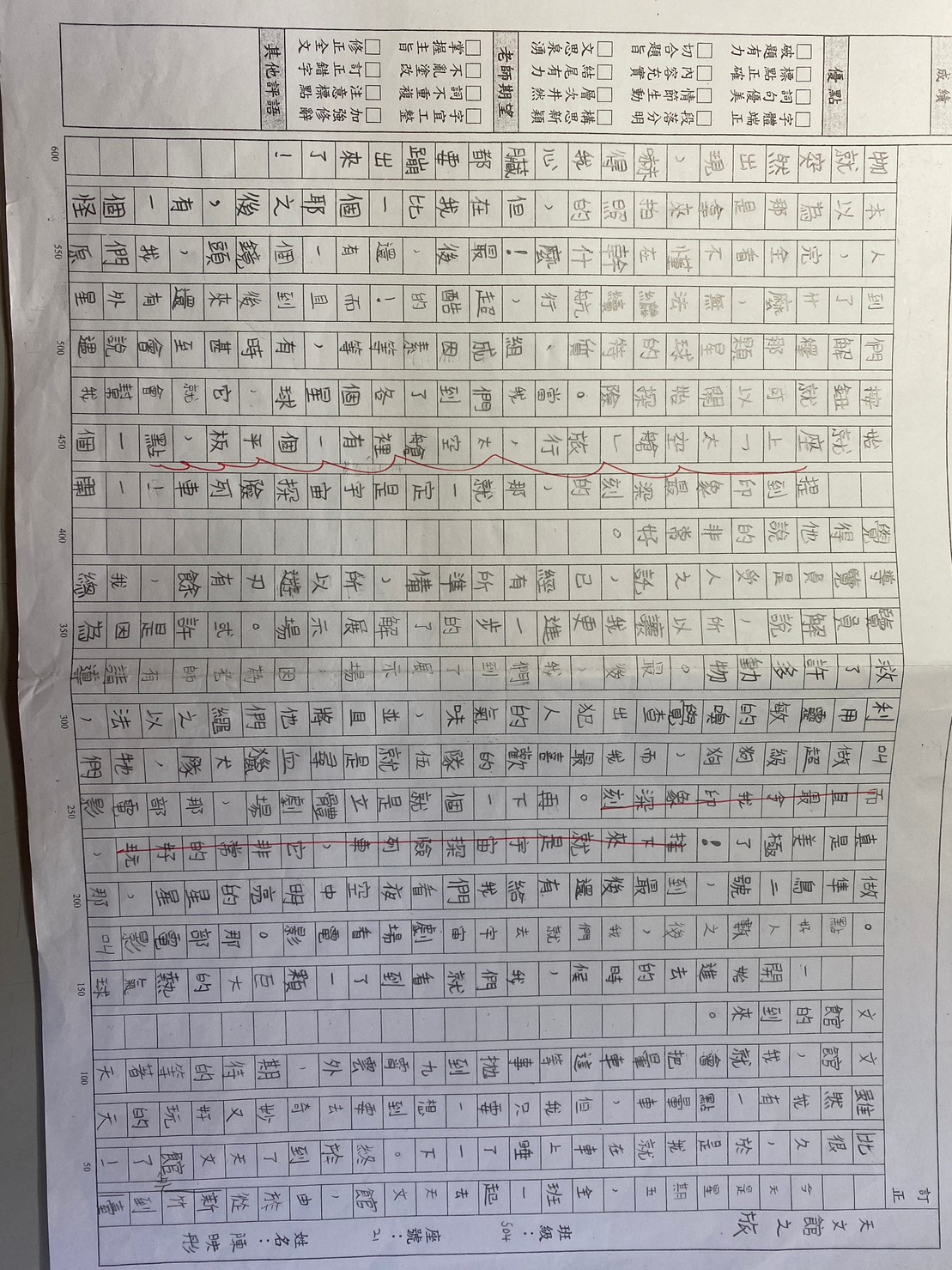 參訪心得