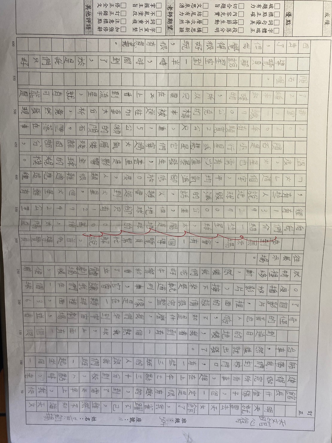 參訪心得