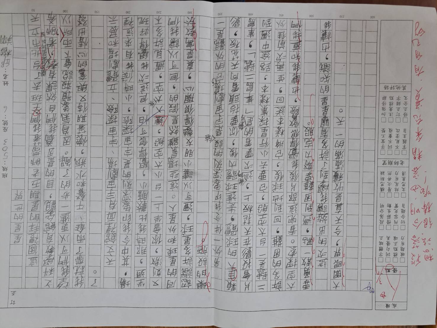 參訪心得