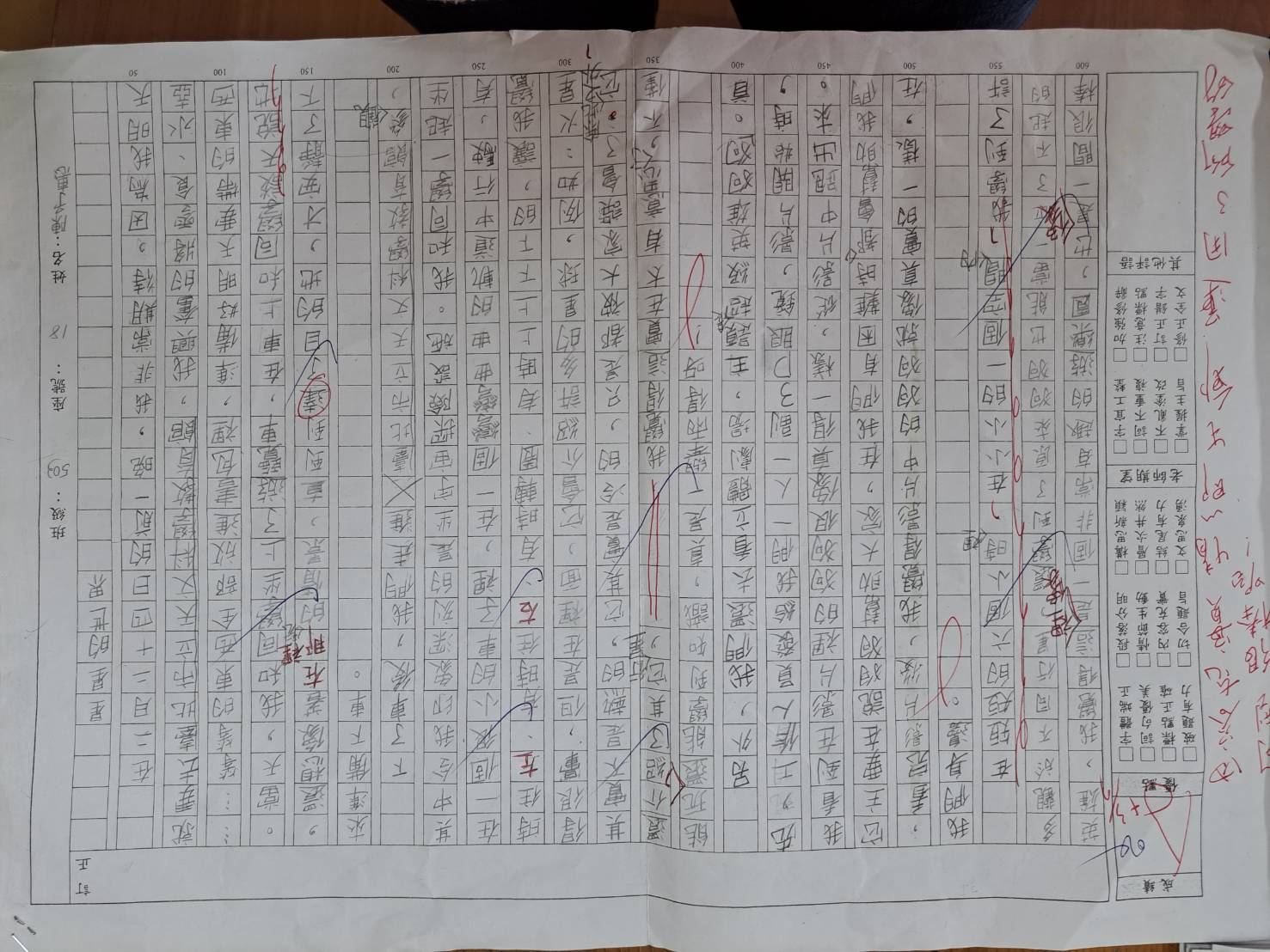 參訪心得
