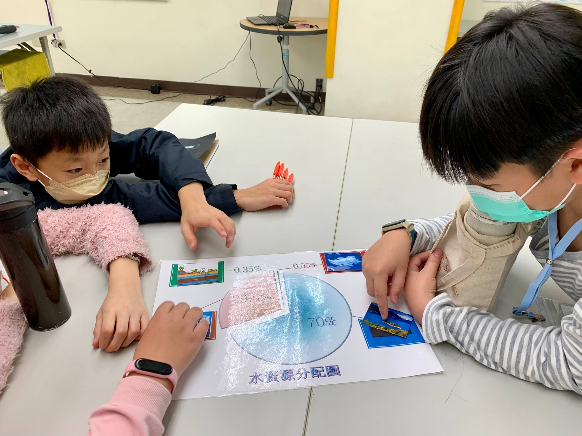 魔法汙水課程