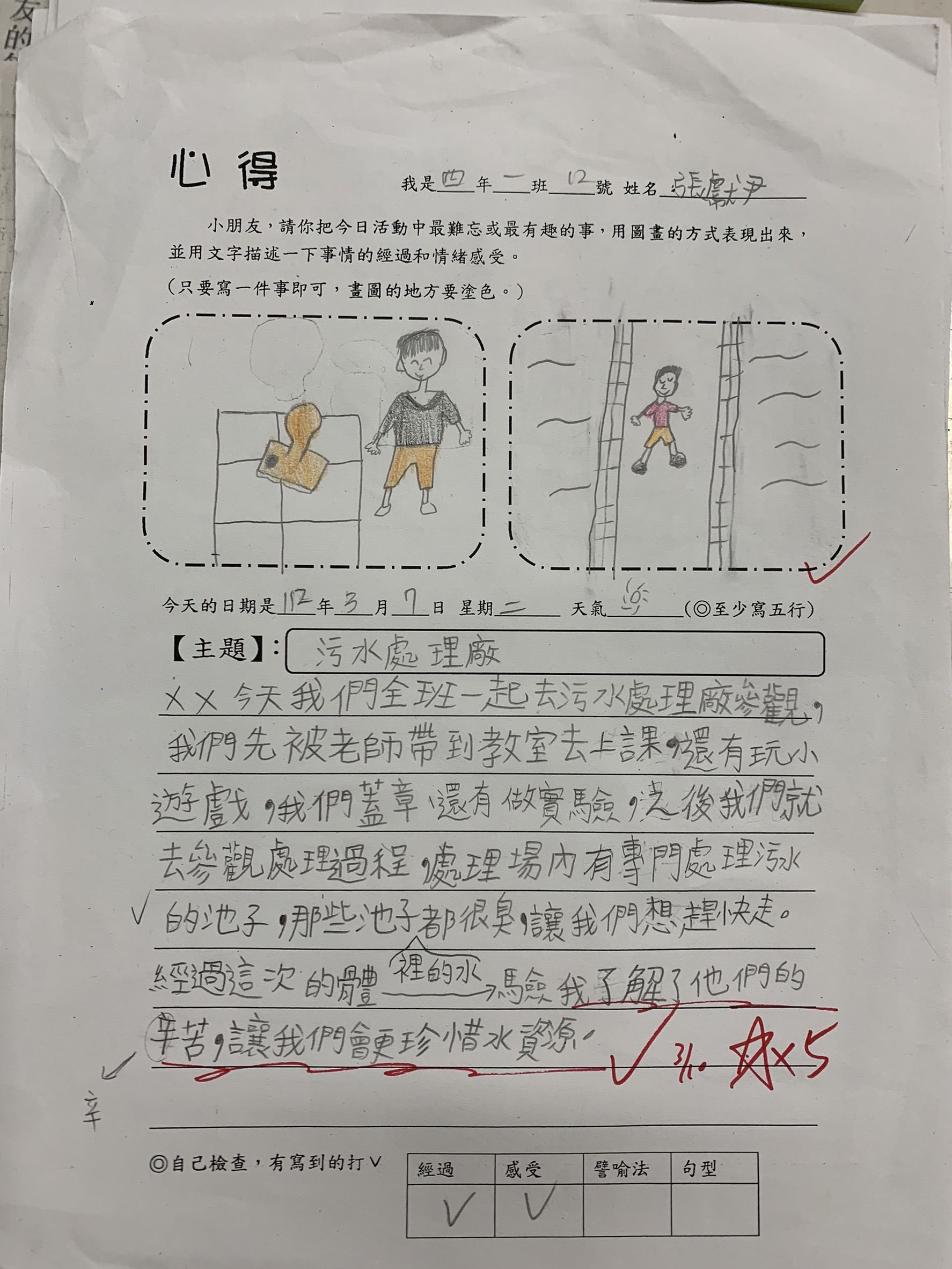 學習心得