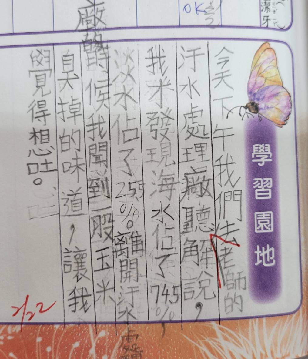 參訪心得