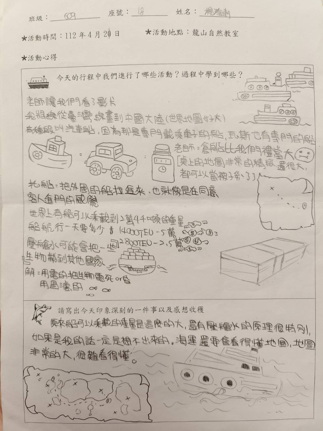 學習心得