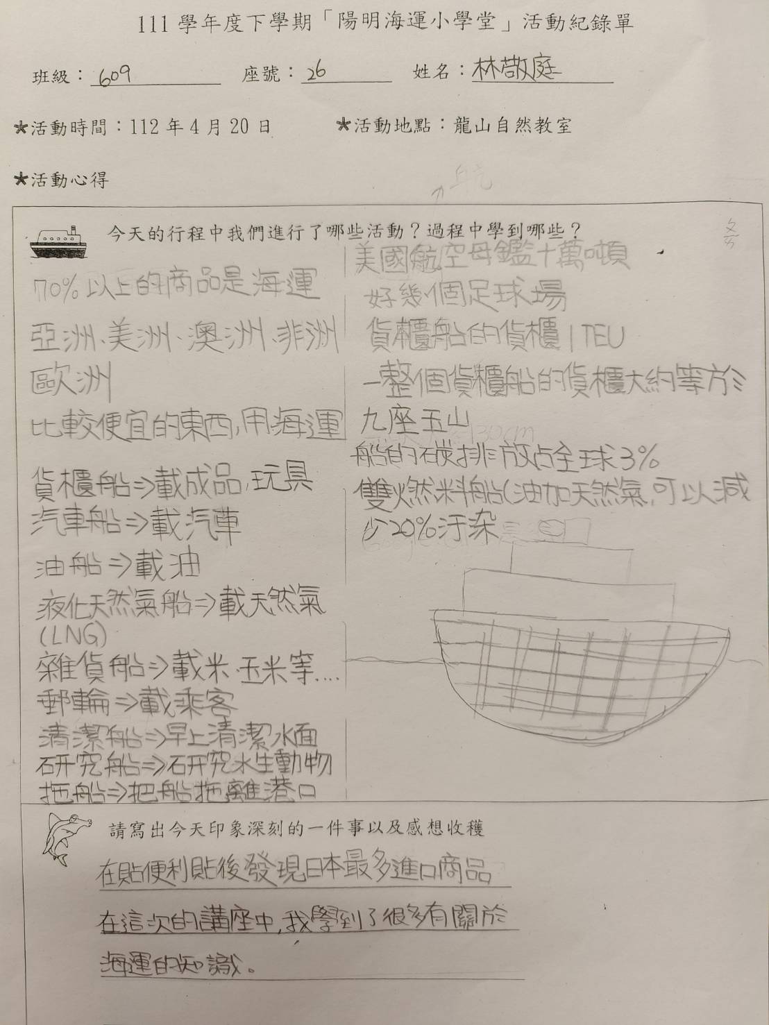 學習心得