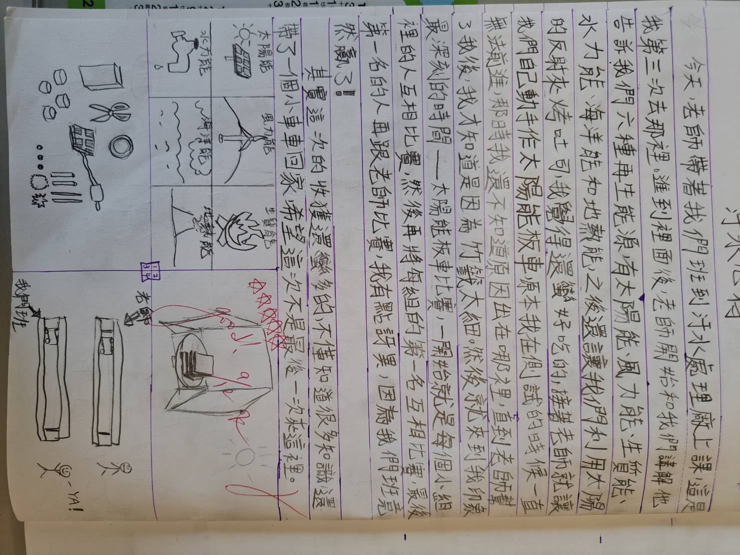 綠能奇蹟參訪心得