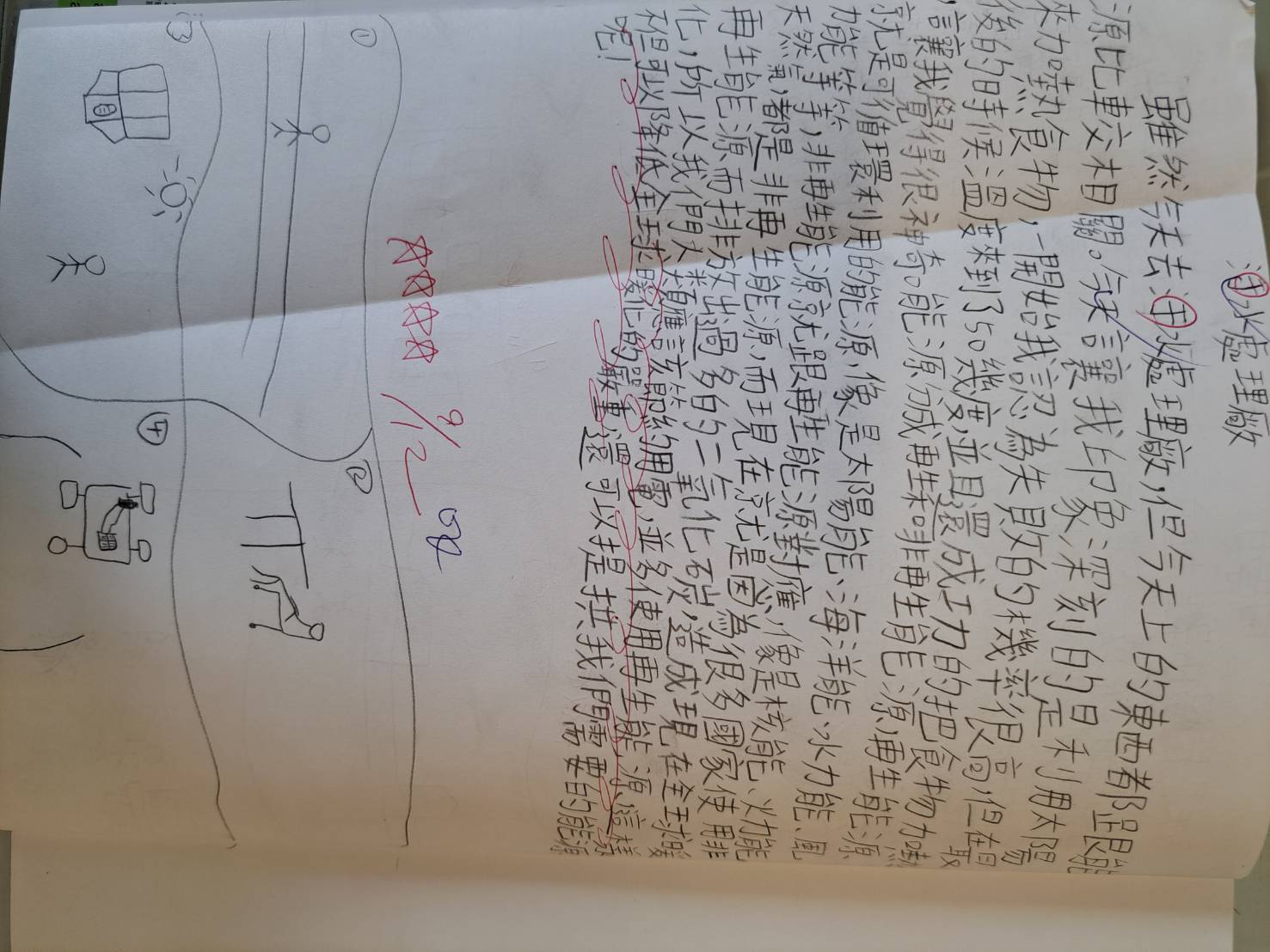 綠能奇蹟參訪心得