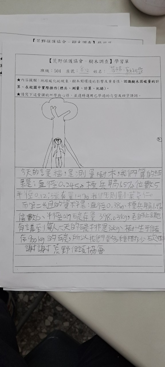 活動心得筆記