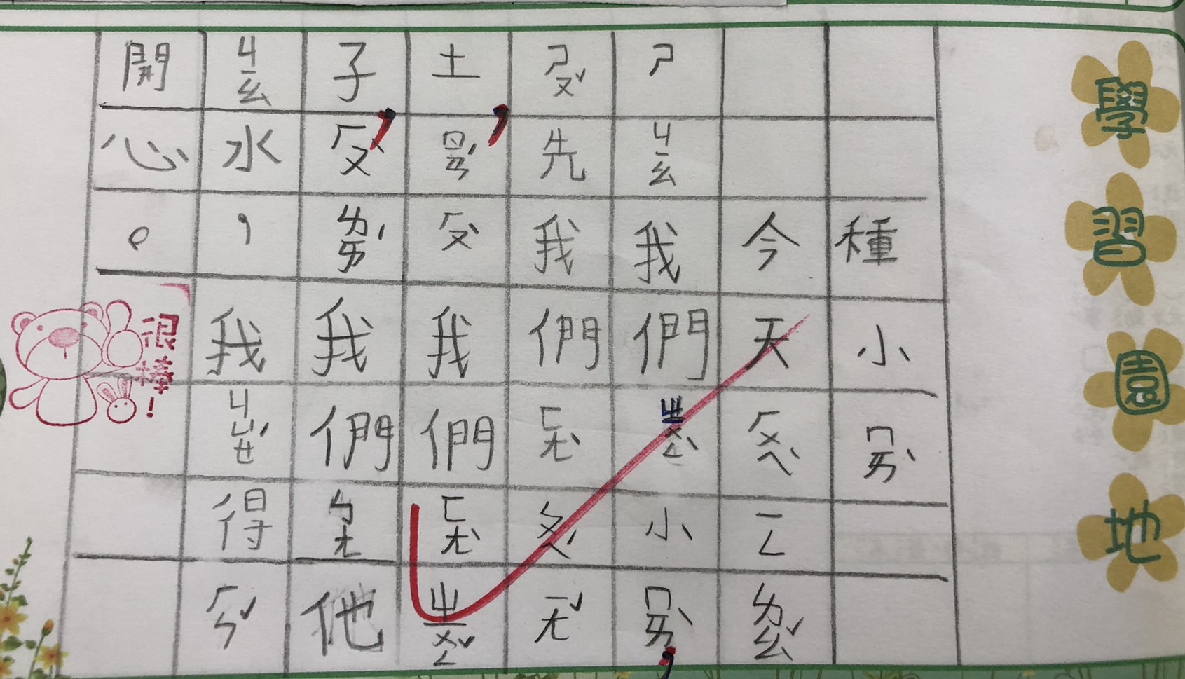 206心得