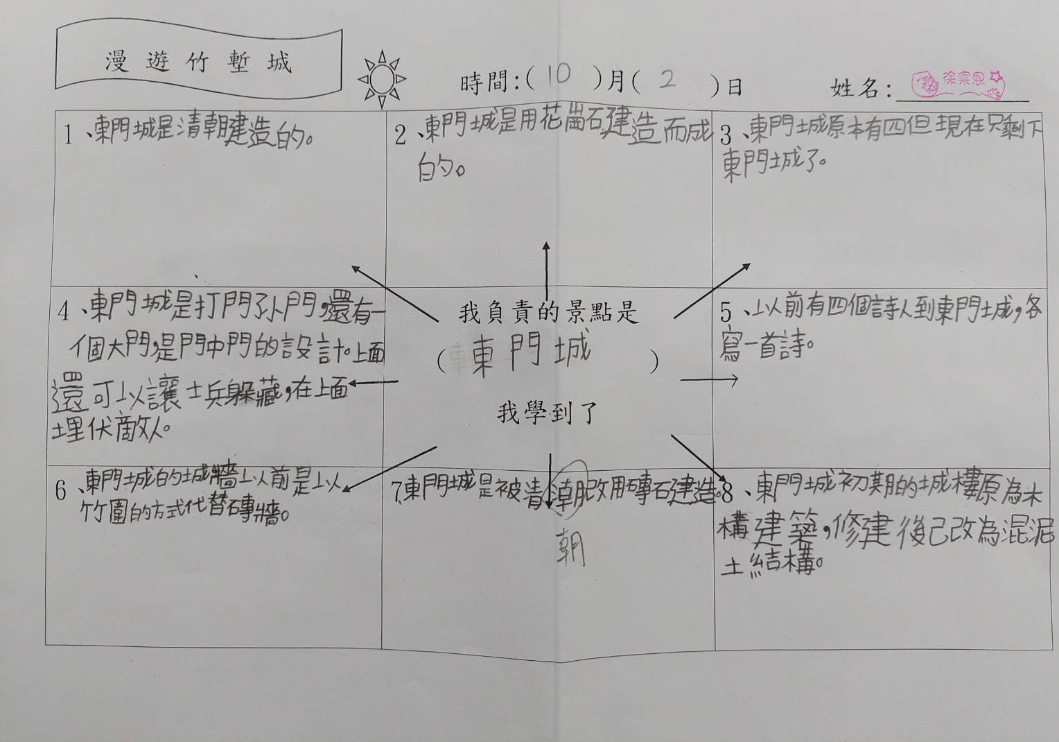 邁步舊城心得作品
