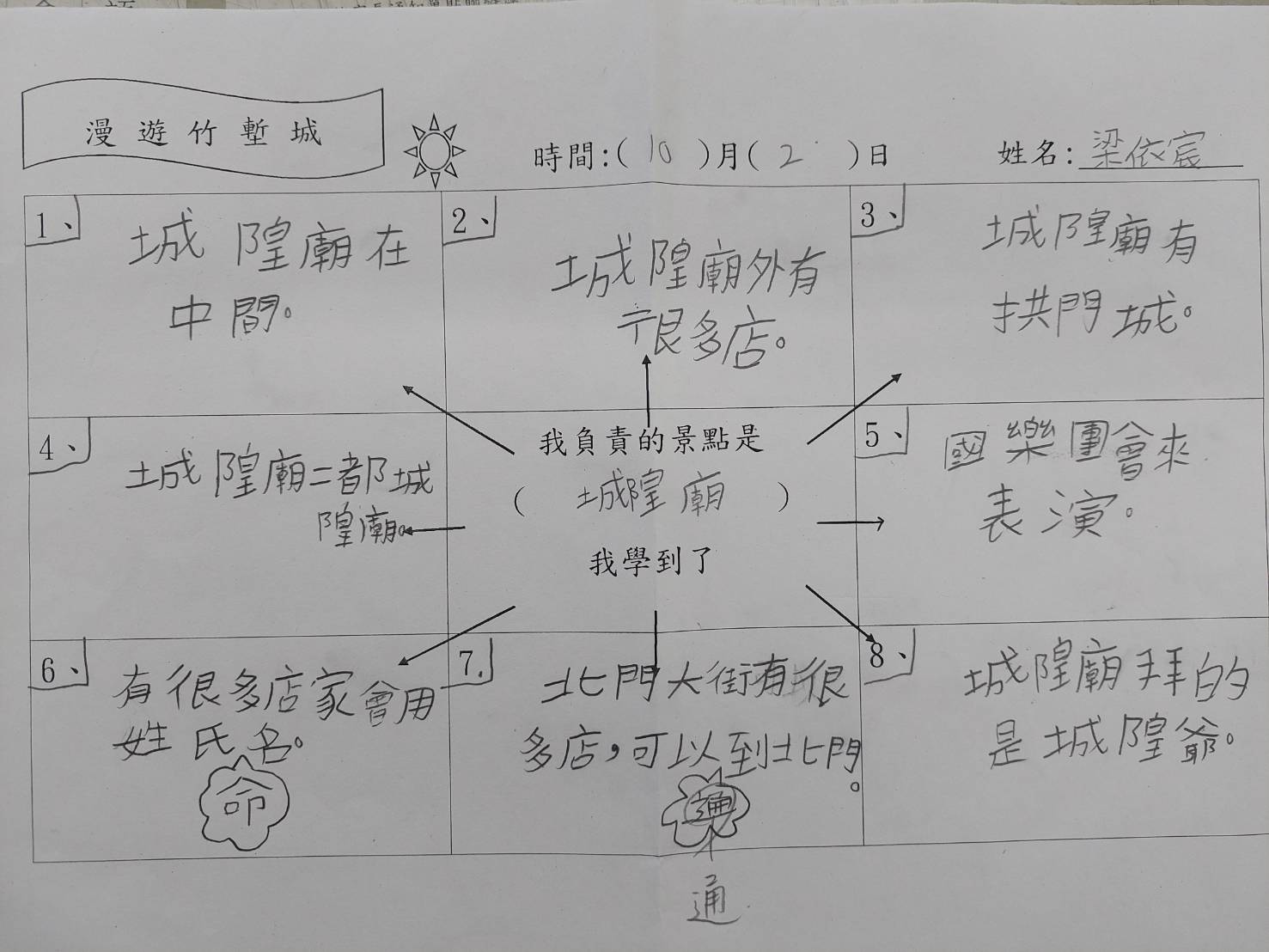 漫步舊城心得作品