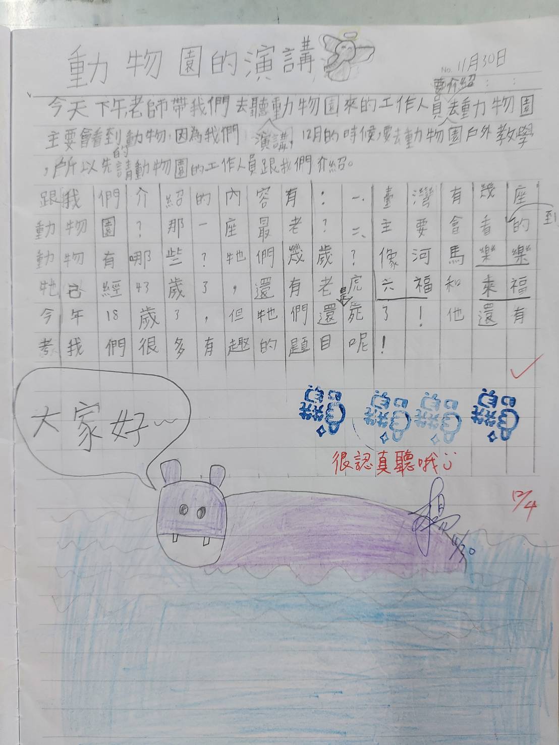 野生動物講座學生作品