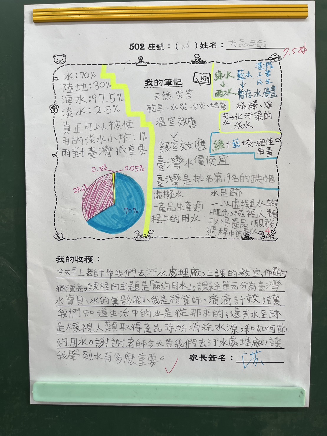 Water的旅行誌