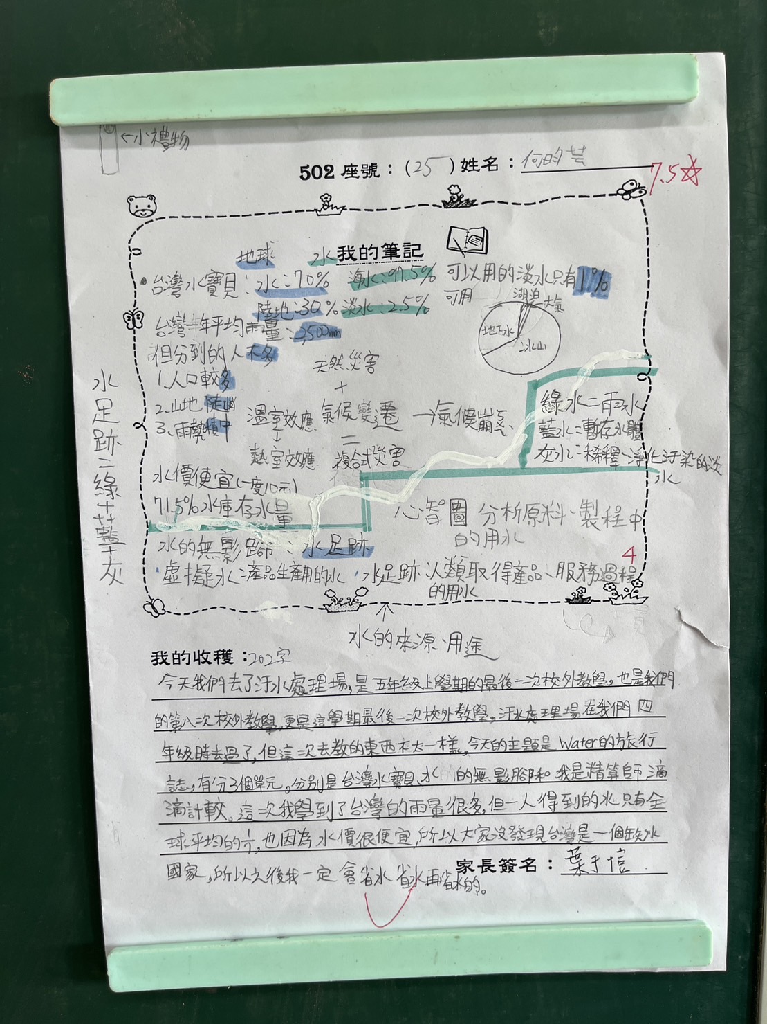 Water的旅行誌