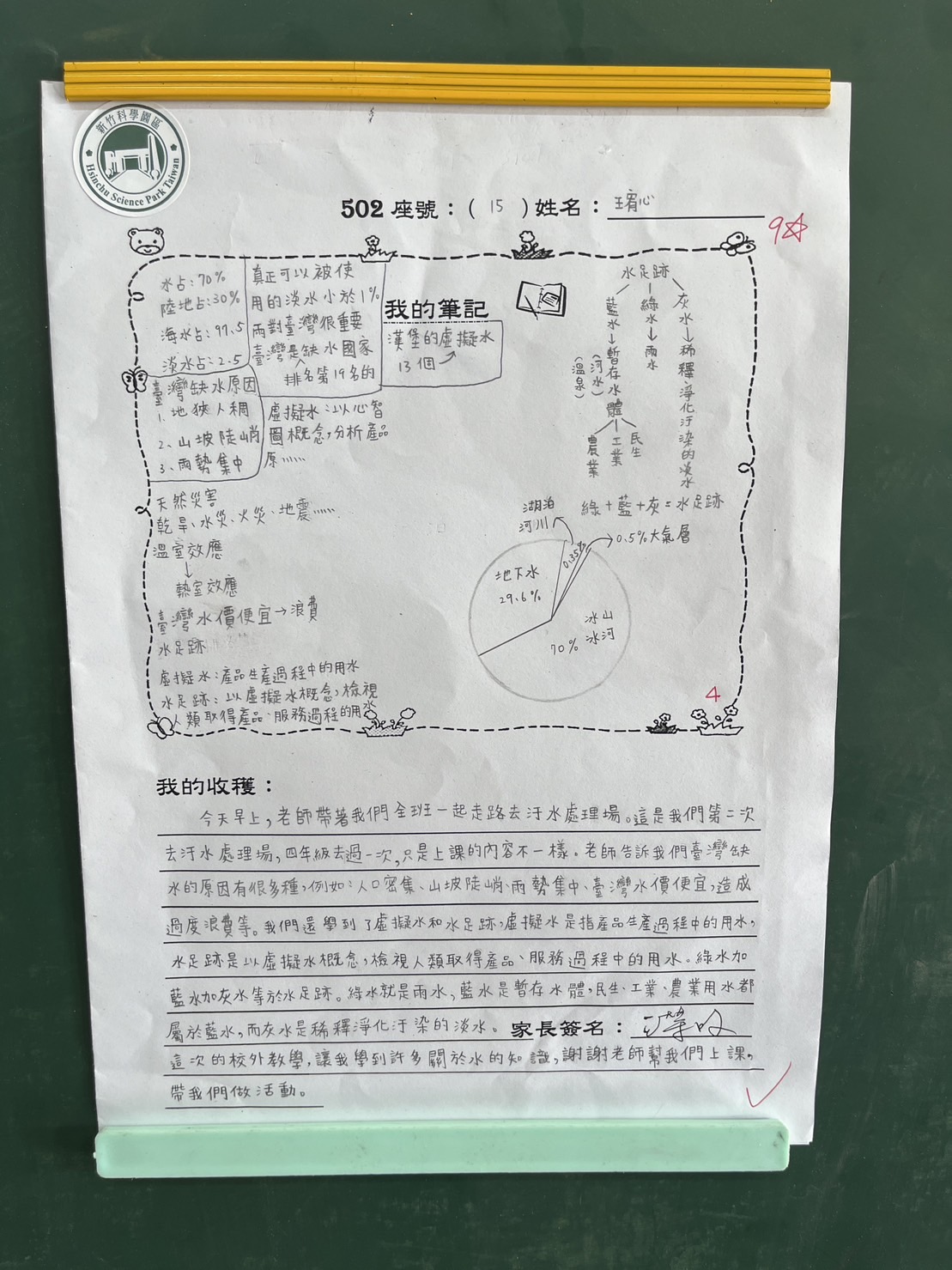 Water的旅行誌