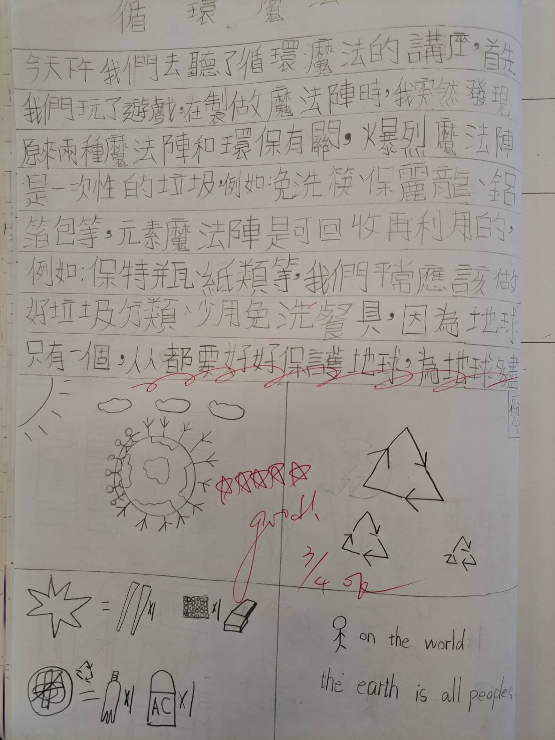 2024改變世界的循環魔法