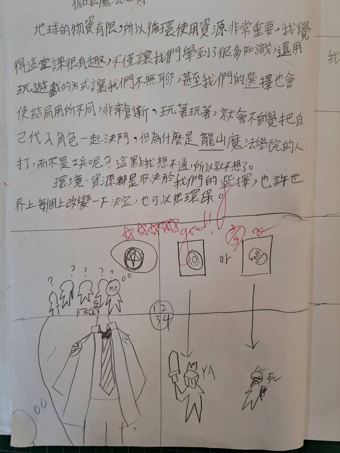 2024改變世界的循環魔法