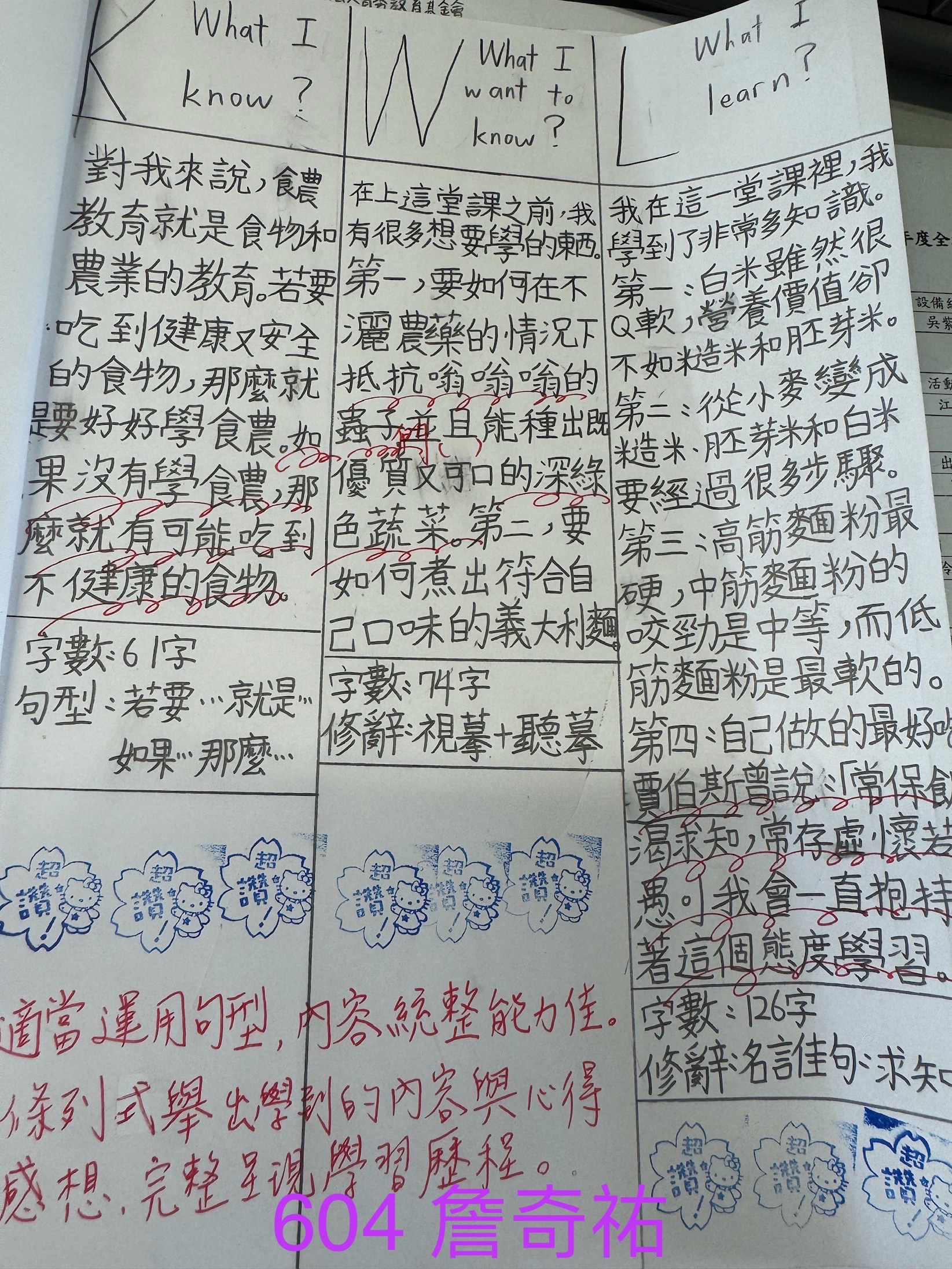 育秀基金會