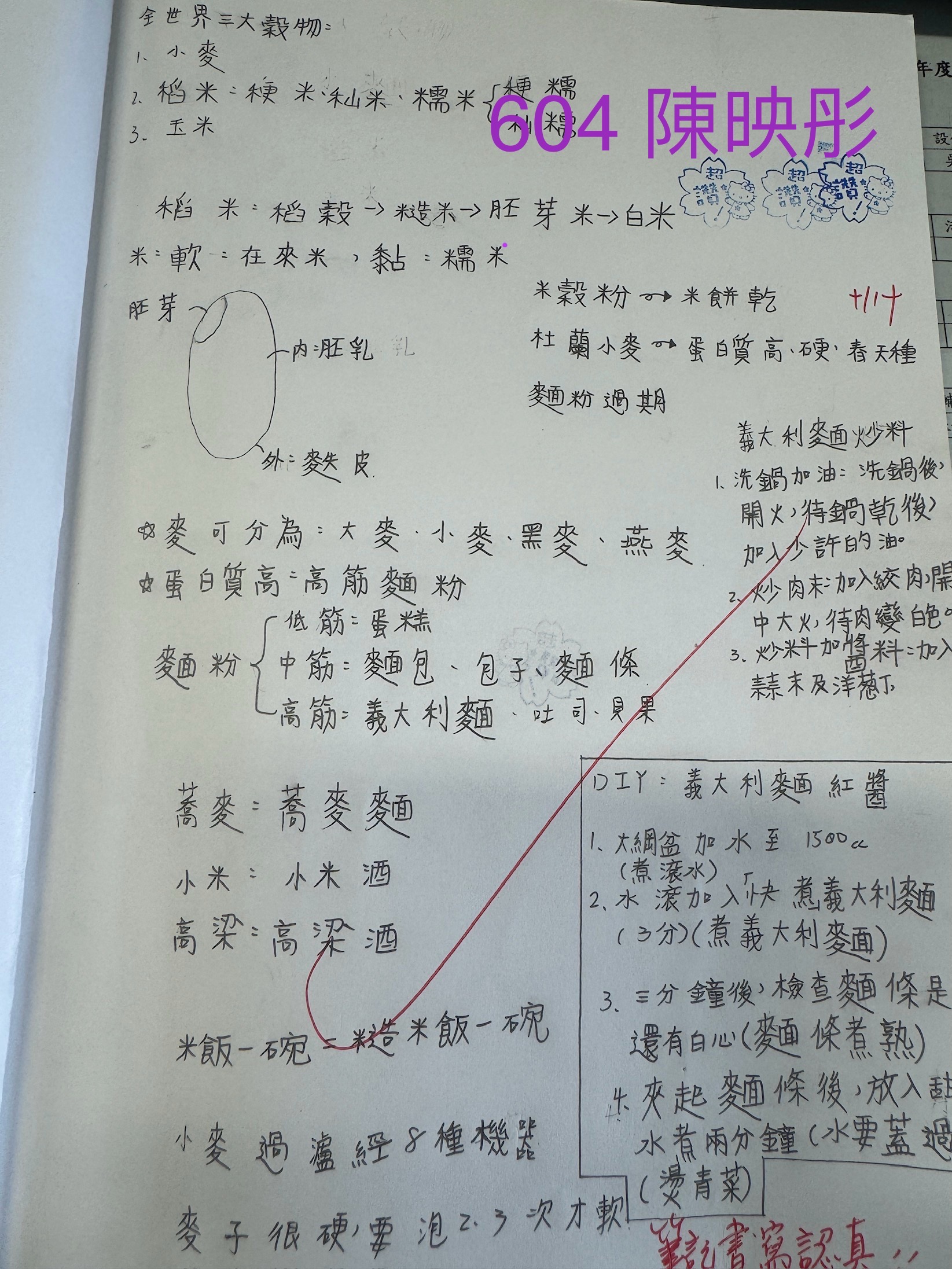 育秀基金會