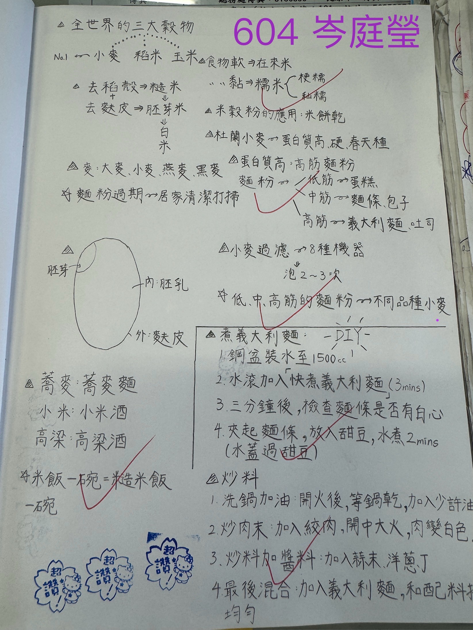 育秀基金會