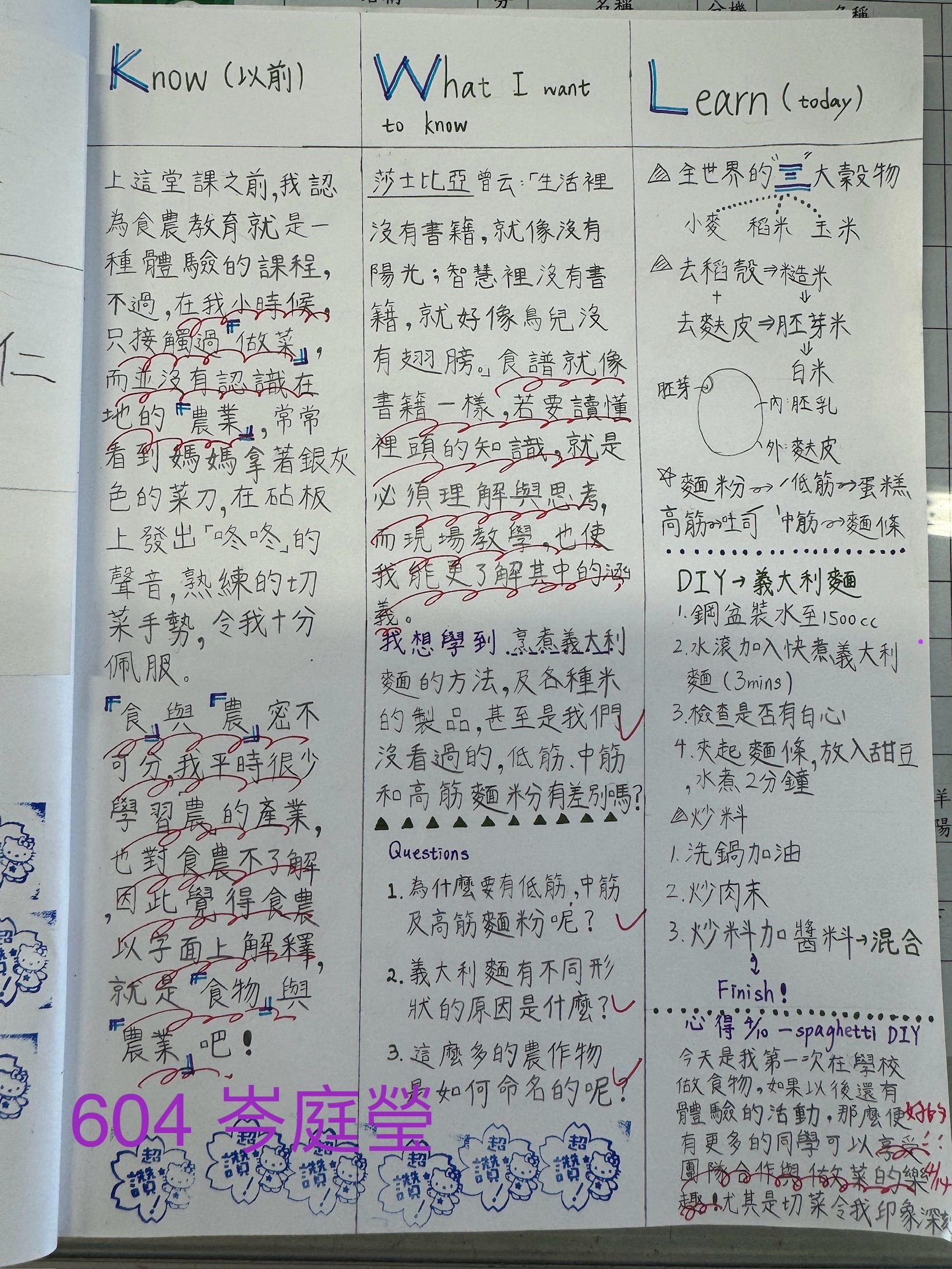 育秀基金會