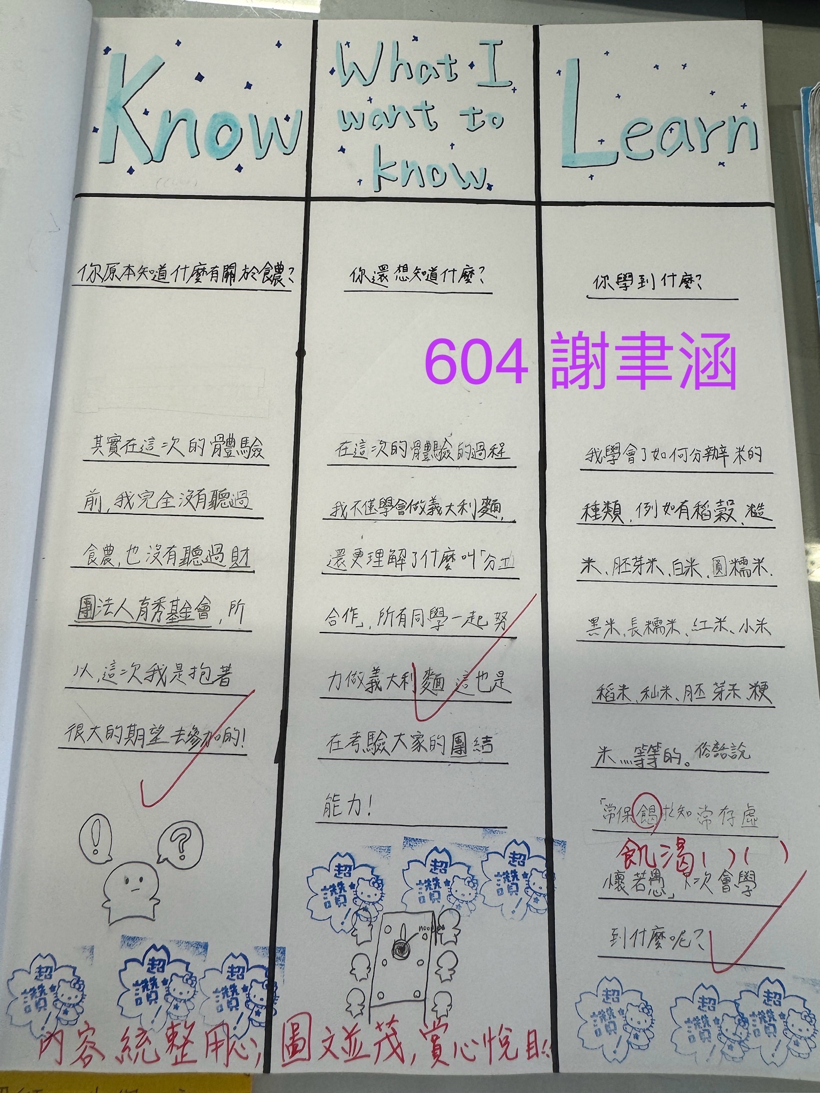 育秀基金會