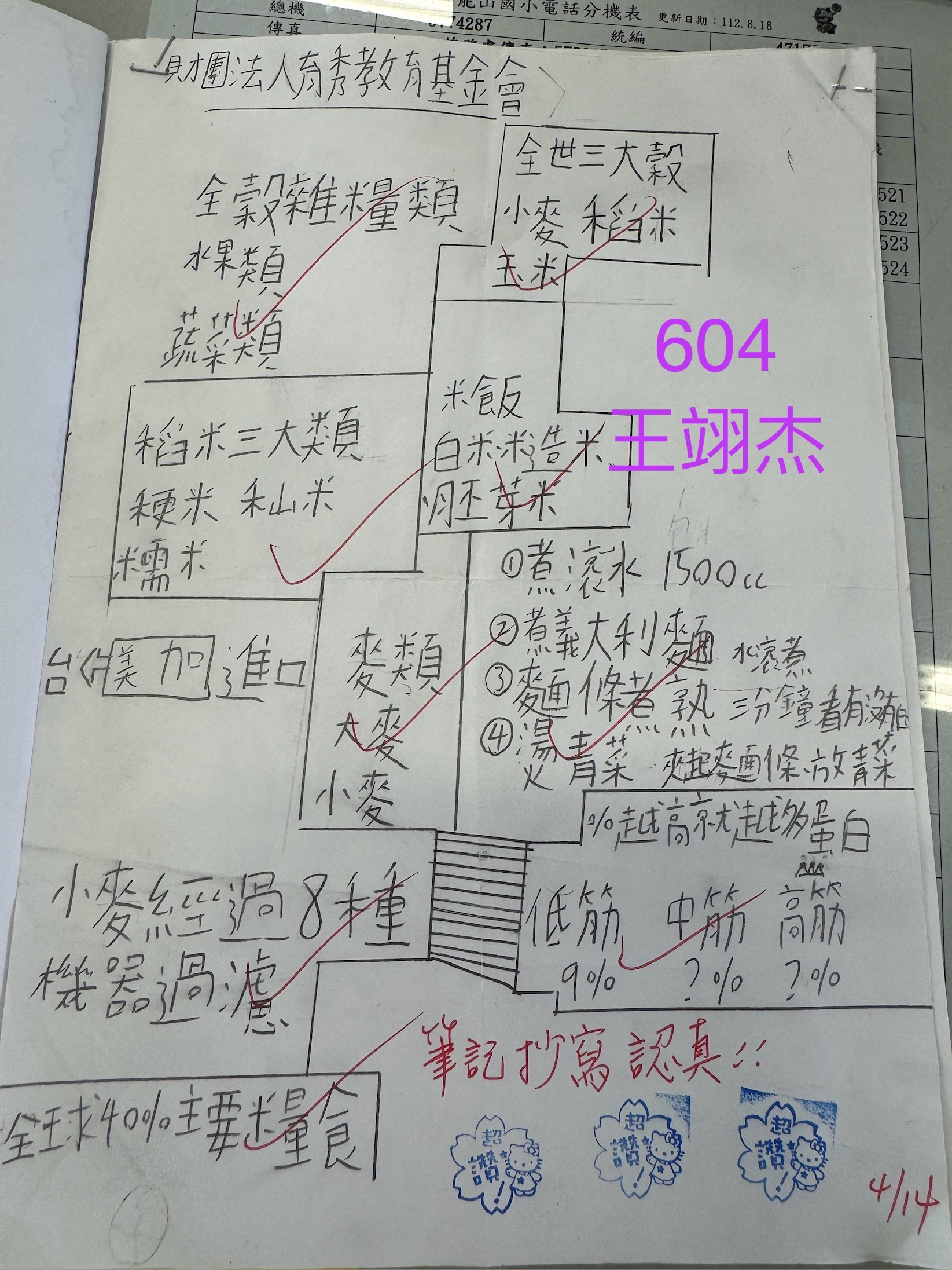 育秀基金會